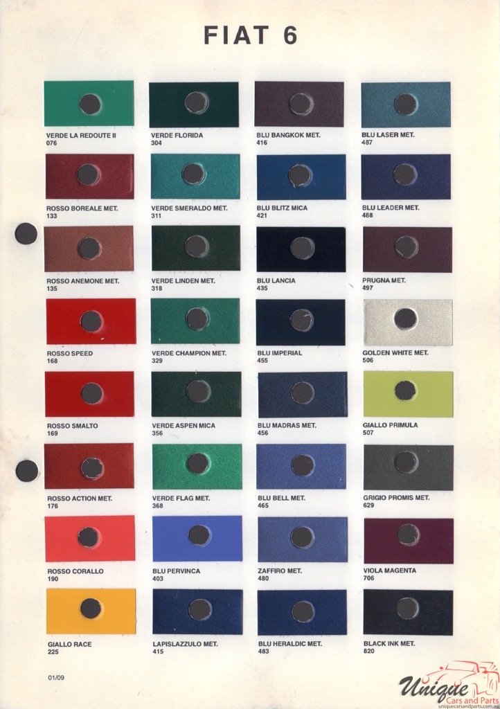 1995-2001 Fiat Paint Charts Octoral 6